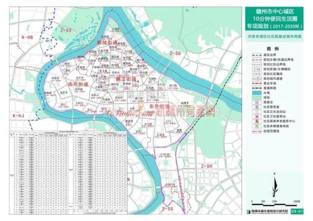 本次专项规划的范围为:赣州市总体规划确定的城市建设用地范围,用地