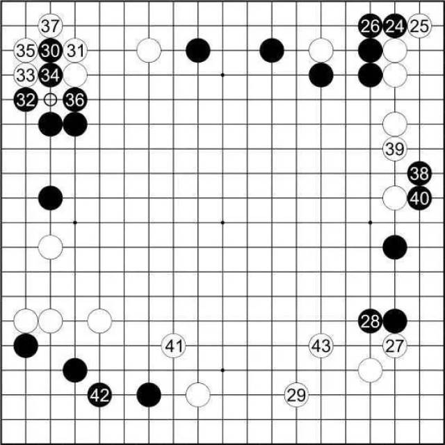 围棋国画《孙策诏吕范弈棋》赏析