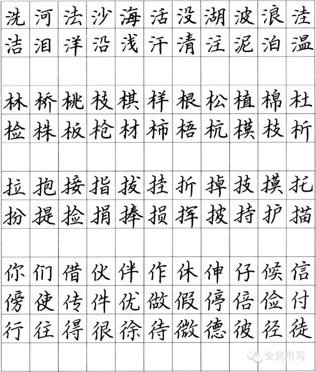 左右基本相平的部分例字: 如口字旁,言字旁,右耳旁,单耳旁,又字旁等