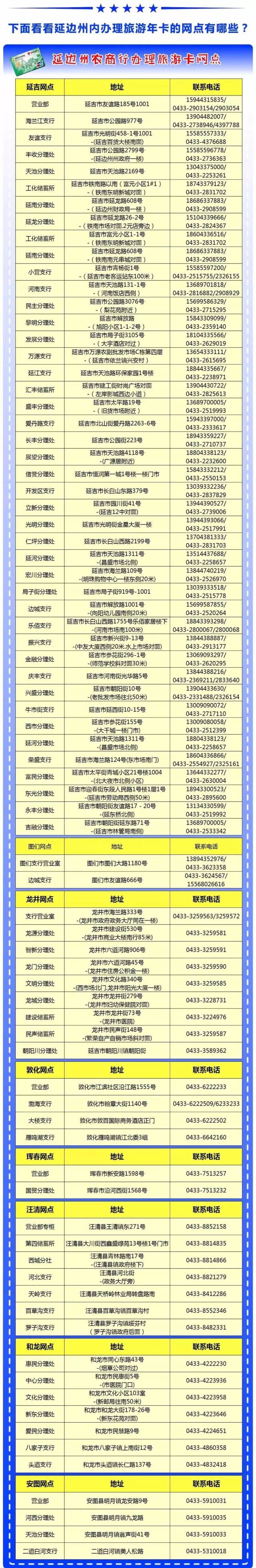 好消息~延边旅游年卡增至24个优惠景区!快来看看涉及到安图哪些景区!
