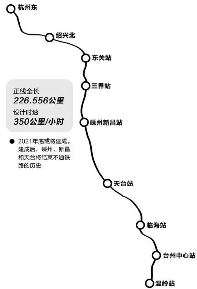 湖州市人口_2017年浙江湖州常住人口299.5万 出生人口3.1万 附图表