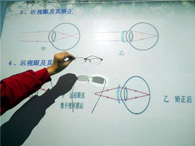 两道中考物理题揭开近视眼与远视眼的秘密!原来变清楚