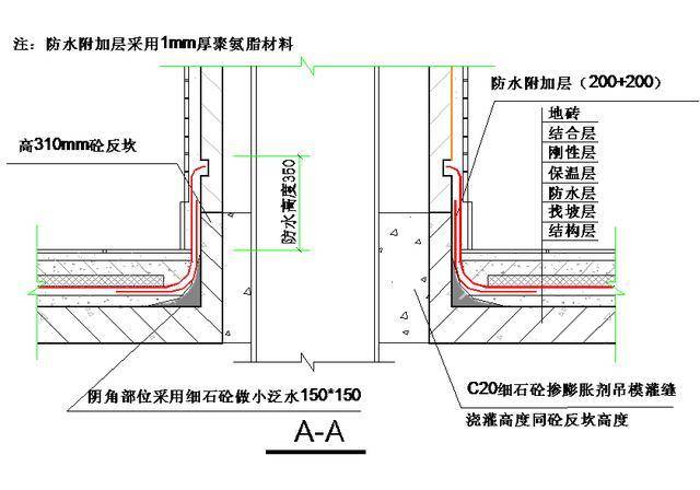 管道补洞,地漏口防水做法节点大样 屋面防水节点