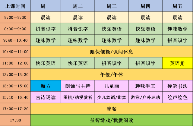 收费标准 2580元/月