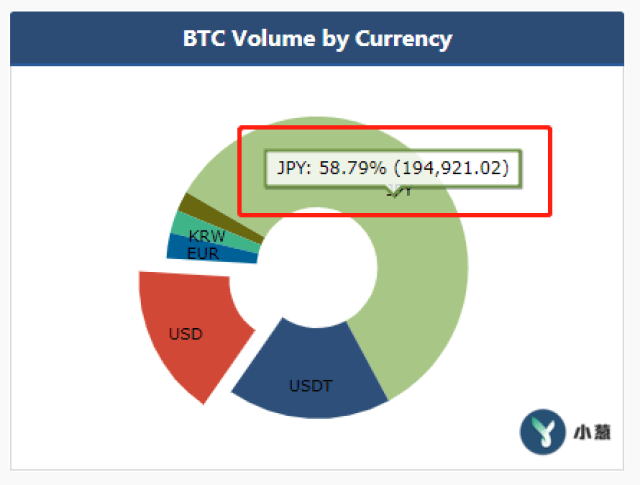 免费USDT/USDC游戏推荐/注册送币链游大全/边玩边赚新选择T为何被冻结？解析其原因