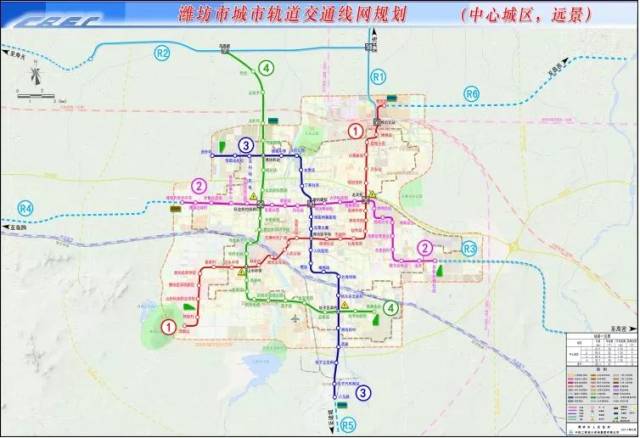 潍坊市城市轨道交通线网规划方案图(市区远景)图片