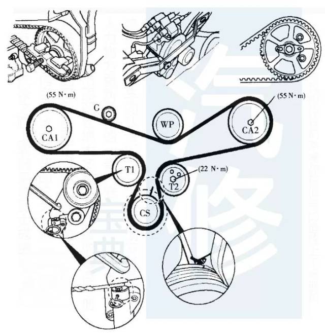 1【精华】110款奥迪发动机正时皮带安装示意图