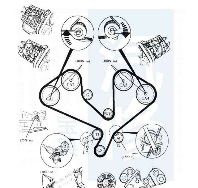 1【精华】110款奥迪发动机正时皮带安装示意图