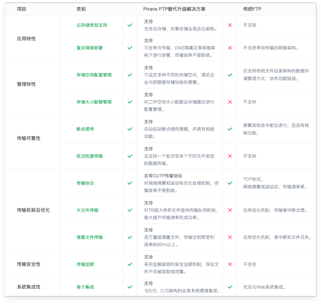 抖音快手号购买有风险吗安全吗知乎怎么解决