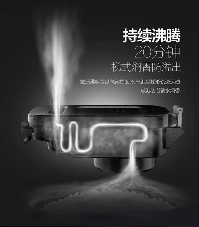【东大电器*新品推荐】美的微压沸腾芯 精钢鼎釜内胆4