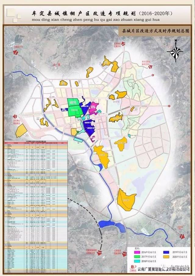 围观| 牟定棚户区改造,快来看你们家在哪一个片区,重建后会很美哦