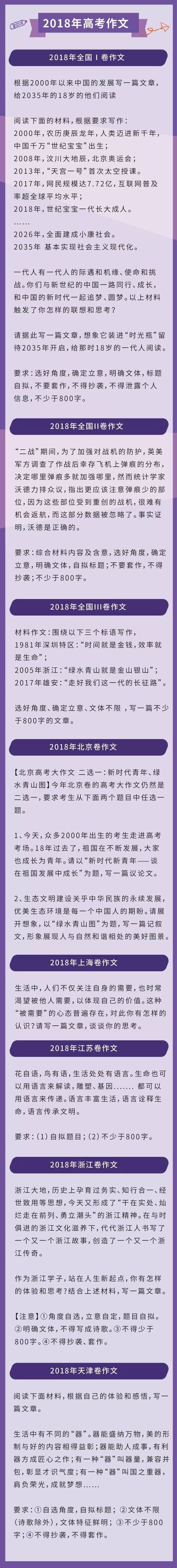 【高考快讯】2018全国高考作文题目抢先看!附广东高考作文题专业点评!