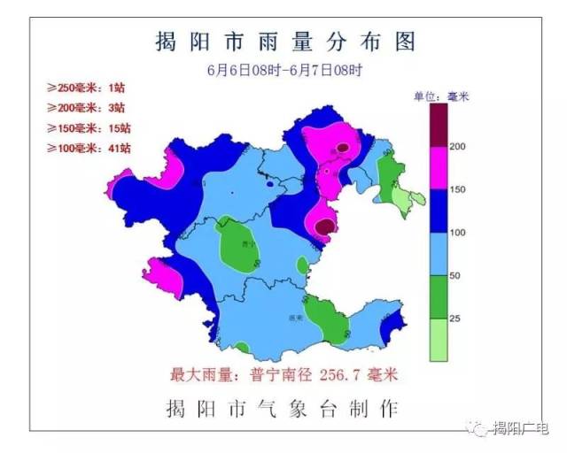 揭阳市三防指挥部发出紧急通知