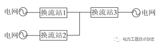 三端柔性直流输电系统拓扑结构 表1 各换流站参数