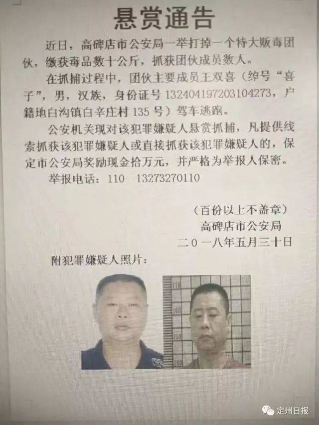 涿州多少人口_涿州双塔图片