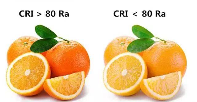 【技术百科】科普贴丨led灯的显色指数cri到底是什么你真的懂吗?