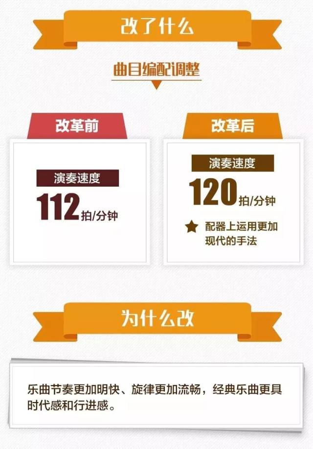 来了!首位前来参加上合青岛峰会的国家元首是