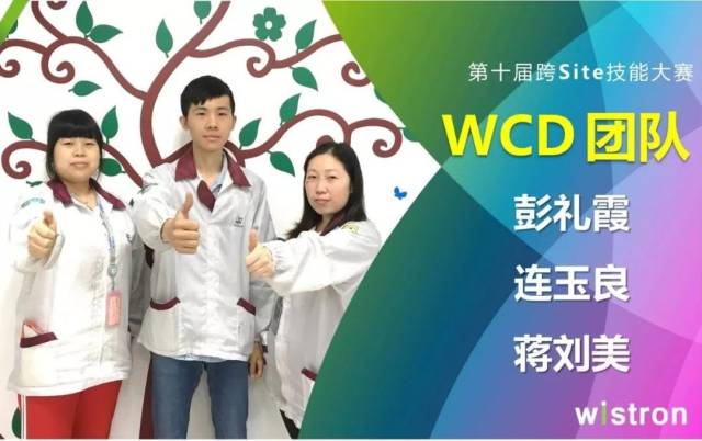 火热开启 参赛队伍 wcd 彭礼霞 连玉良 蒋刘美 wcq 王辽 陈维 吴显俊