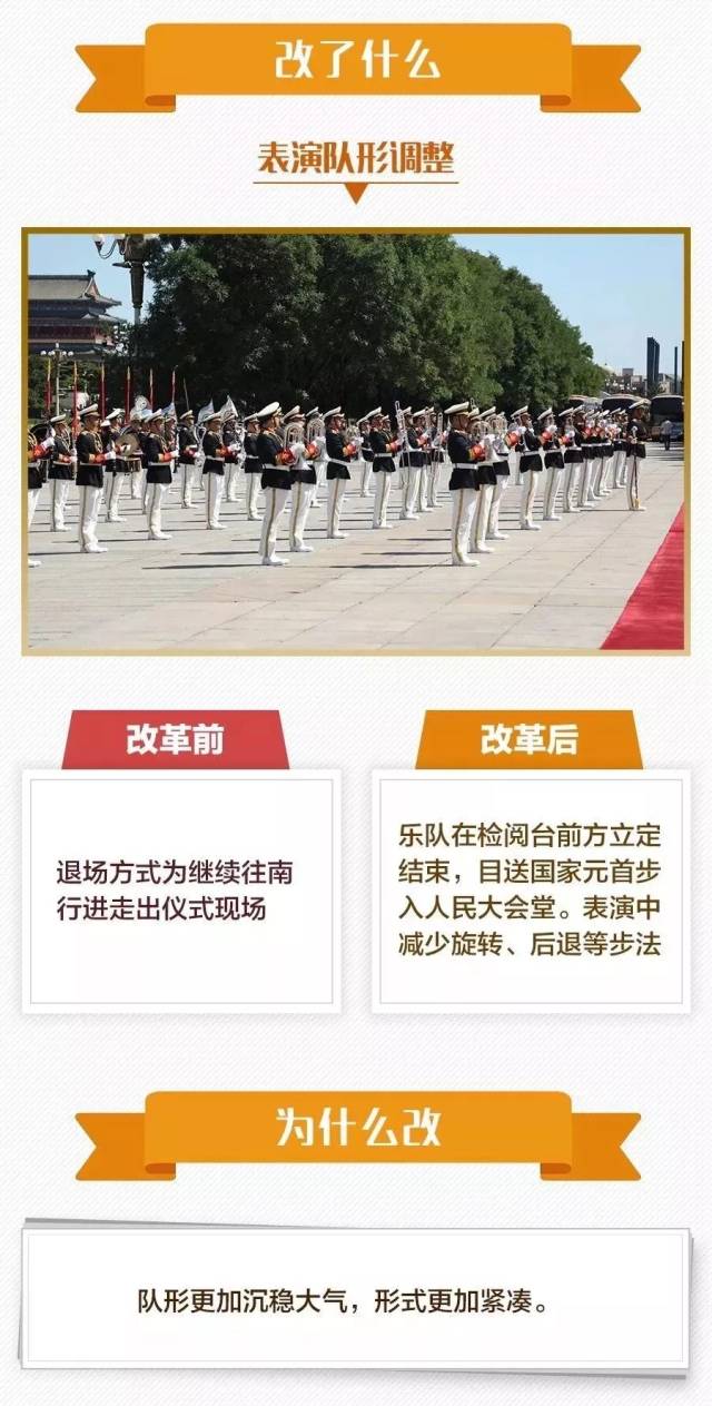 来了!首位前来参加上合青岛峰会的国家元首是