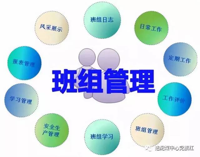 【班组建设】企业千条线 班组一针穿