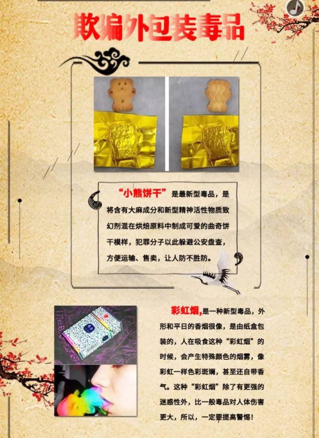 在了解传统毒品,合成毒品等科普知识后 就可以答题了!