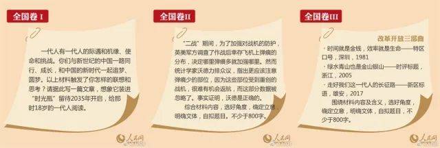 今年v趨勢作文題有哪些趨勢?初中學生是?透露出未來特點哪些思路?語文好命題遵紀守法圖片