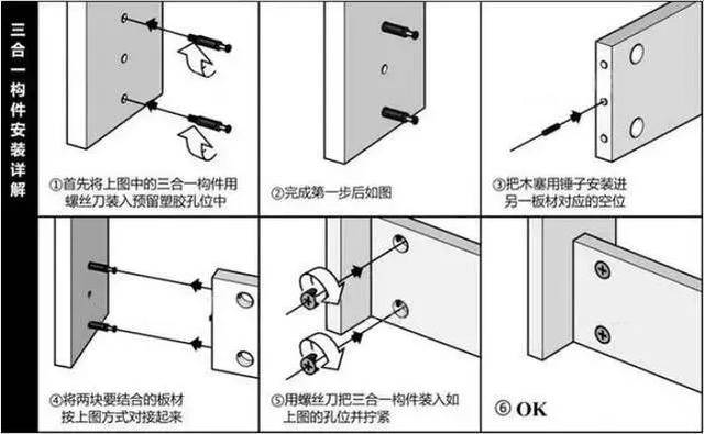 家具安装基础:三合一螺钉安装!