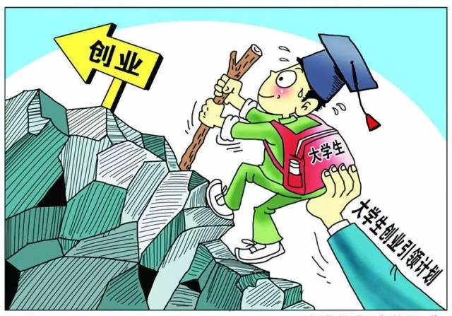 创业| 大学生创业扶持政策(2018年最新版)