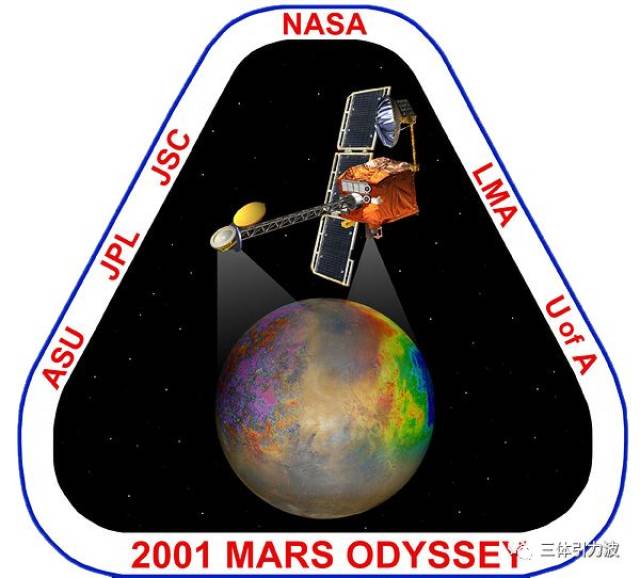 nasa science联手发布:火星生命的存在几率大大增加