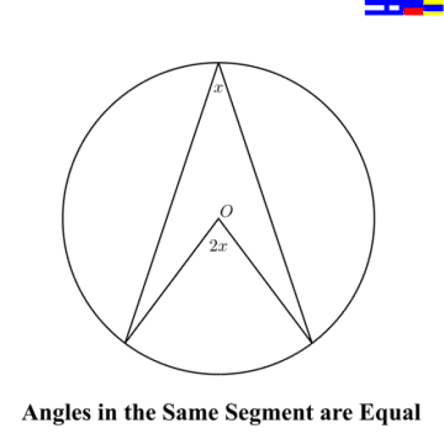 几个数学动态图理解数学公式