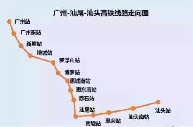 汕尾:说了多少次,这里不是潮汕!