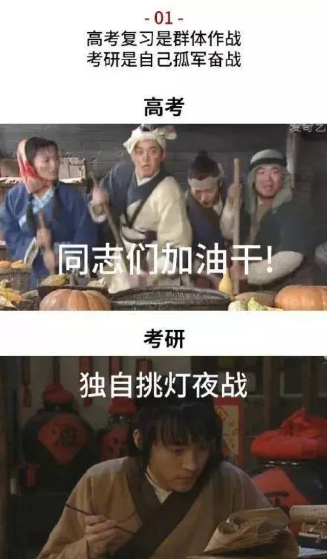 心理学考研朋友圈常见的表情包