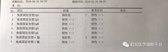 免疫球蛋白等检测