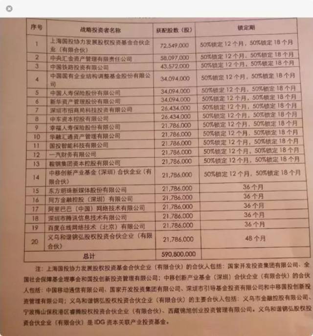 市值达3900亿!富士康上市首日即成A股第一科