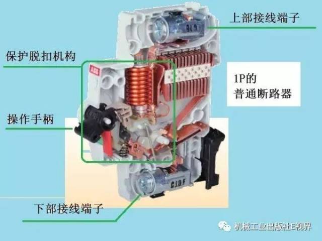 断路器有两种脱扣器,分别是热脱扣器和磁脱扣器.