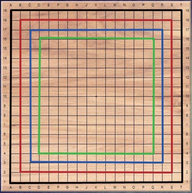 每天5分钟,带你零基础学围棋