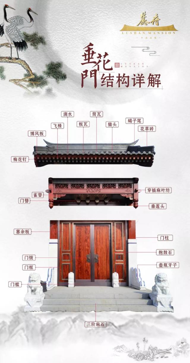 府院营造则例丨一道垂花门细品新中式精工匠造