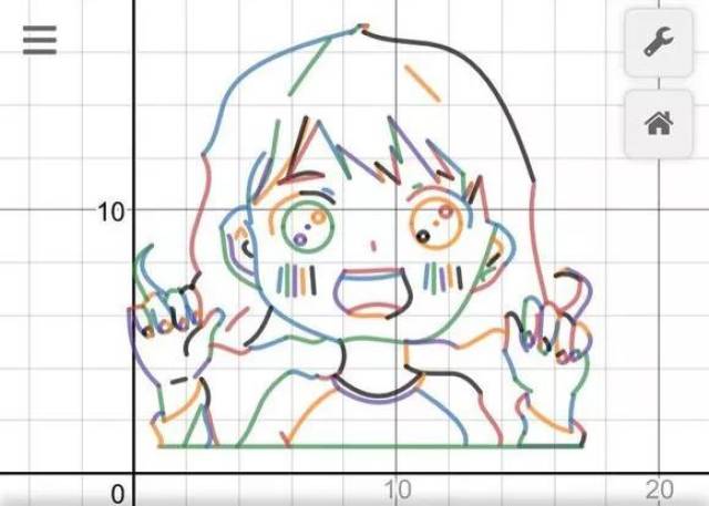 用函数画画 谁说画画必须用颜料和笔? 明明用 键盘就可以轻松搞定啊!