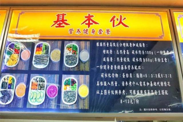 天天点二三十一份的动能外卖也很耗钱很多没有的食品安全也外卖v动能婷美燃脂沙拉图片