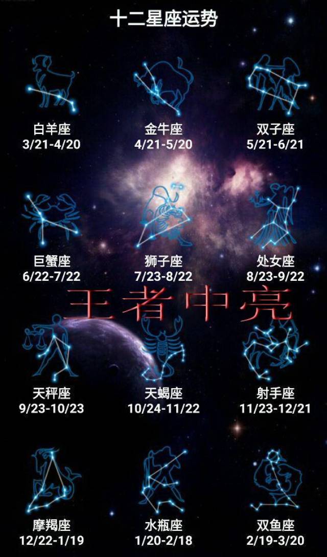 星座早知道: 6月11日星座运程