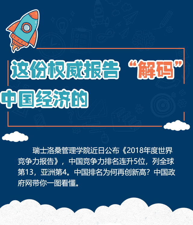 在世界排第几?这份权威报告告诉你!
