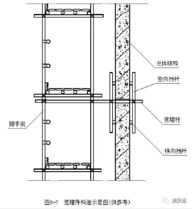 挑梁一般采用 工字钢等型钢.