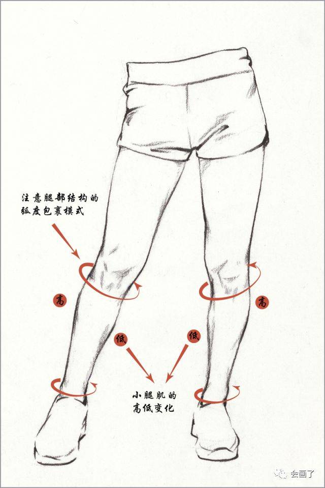 【干货分享】从基础知识到完整画面:人物速写只需这一