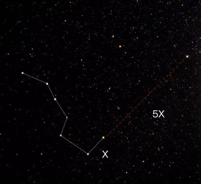 一份简单的夏季星空辨认指南