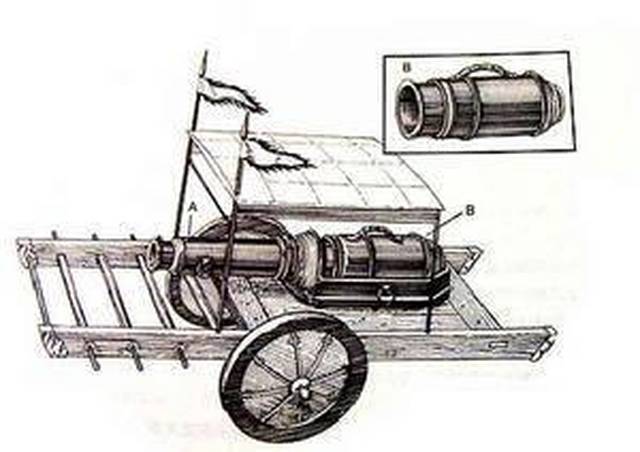 万历援朝战争中,明朝和日本火器谁更加厉害?