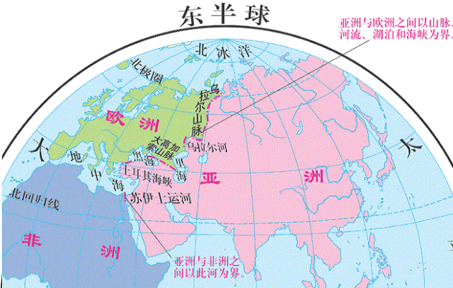 亚洲和欧洲之间的地理分界线是如何确定的?