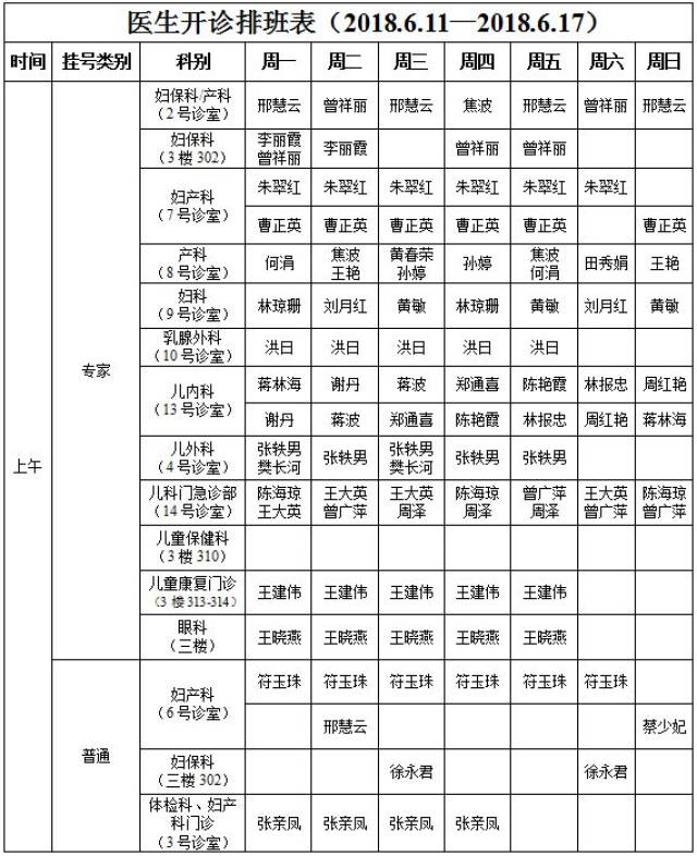 三亚市妇幼保健院医生出诊一览表 (2018年6月11日—2018年6月17日)