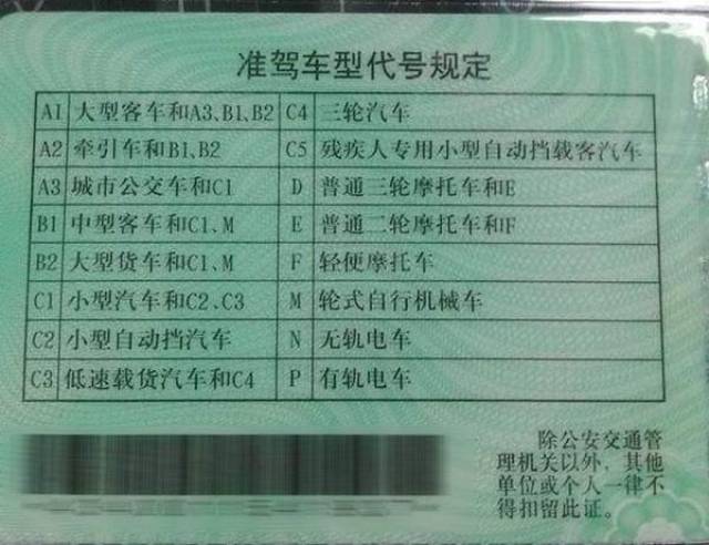 这个时候如果直接拿一个摩托车给考取c1驾驶证的驾驶员来开的话,即便