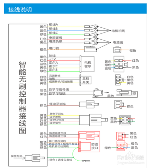 遥尔泰:电动车控制器接线图详解