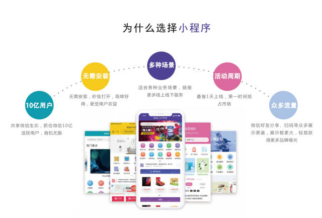 免费小程序制作平台